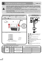 Предварительный просмотр 72 страницы Zodiac Z260iQ Quick Start Manual