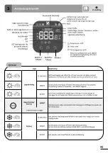 Предварительный просмотр 95 страницы Zodiac Z260iQ Quick Start Manual