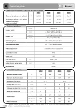 Предварительный просмотр 144 страницы Zodiac Z260iQ Quick Start Manual