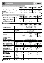 Предварительный просмотр 120 страницы Zodiac Z550iQ Quick Start Manual