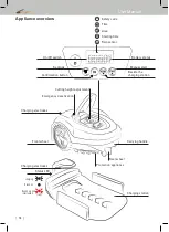 Предварительный просмотр 18 страницы Zoef Robot BERTA User Manual