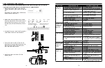 Preview for 10 page of Zoeller 1461-0006 Instructions Manual