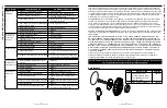 Предварительный просмотр 10 страницы Zoeller 1463-0006 Instructions For Deep Well Installation