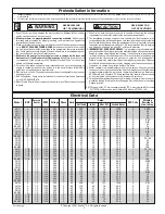 Preview for 3 page of Zoeller 61 HD Series Owner'S Manual