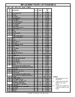 Preview for 3 page of Zoeller 64 HD Series Repair Manual