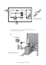 Предварительный просмотр 14 страницы Zoeller QWIK JON 200 Installation Instructions Manual