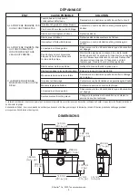 Предварительный просмотр 19 страницы Zoeller QWIK JON 200 Installation Instructions Manual