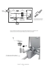 Предварительный просмотр 29 страницы Zoeller QWIK JON 200 Installation Instructions Manual