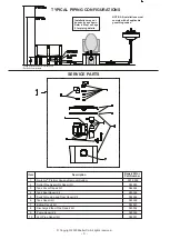 Preview for 3 page of Zoeller QWIK JON PREMIER 201 Installation Instructions Manual