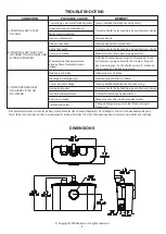 Preview for 4 page of Zoeller QWIK JON PREMIER 201 Installation Instructions Manual