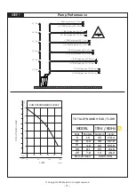 Preview for 13 page of Zoeller QWIK JON PREMIER 201 Installation Instructions Manual