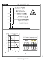 Preview for 26 page of Zoeller QWIK JON PREMIER 201 Installation Instructions Manual