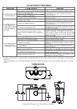 Preview for 30 page of Zoeller QWIK JON PREMIER 201 Installation Instructions Manual