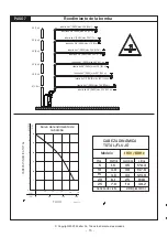 Preview for 39 page of Zoeller QWIK JON PREMIER 201 Installation Instructions Manual