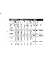 Preview for 15 page of ZOJE ZJ-E007 Operation Manual