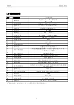 Preview for 14 page of ZOJE ZJ-M3-S500-SF-V2 Manual