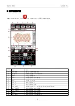 Preview for 41 page of ZOJE ZJ-M3-S500-SF-V2 Manual