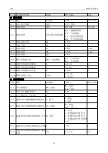 Preview for 64 page of ZOJE ZJ-M3-S500-SF-V2 Manual