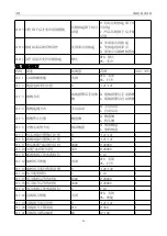 Preview for 68 page of ZOJE ZJ-M3-S500-SF-V2 Manual