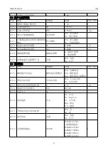 Preview for 69 page of ZOJE ZJ-M3-S500-SF-V2 Manual