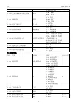 Preview for 70 page of ZOJE ZJ-M3-S500-SF-V2 Manual