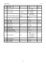 Preview for 71 page of ZOJE ZJ-M3-S500-SF-V2 Manual