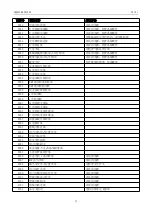 Preview for 87 page of ZOJE ZJ-M3-S500-SF-V2 Manual