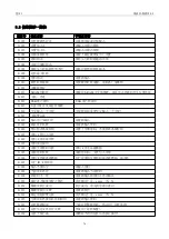 Preview for 88 page of ZOJE ZJ-M3-S500-SF-V2 Manual