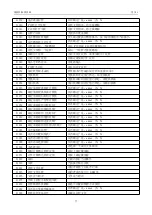 Preview for 89 page of ZOJE ZJ-M3-S500-SF-V2 Manual