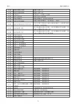 Preview for 90 page of ZOJE ZJ-M3-S500-SF-V2 Manual