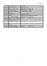 Preview for 92 page of ZOJE ZJ-M3-S500-SF-V2 Manual