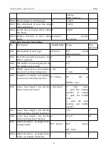 Preview for 152 page of ZOJE ZJ-M3-S500-SF-V2 Manual