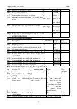 Preview for 154 page of ZOJE ZJ-M3-S500-SF-V2 Manual