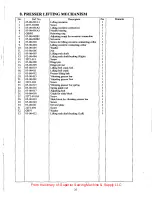 Preview for 26 page of ZOJE ZJ2628 Operating	 Instruction