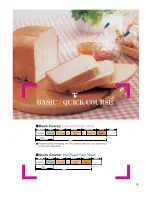 Preview for 9 page of Zojirushi Home Bakery Supreme BB-CEC20 Operating Instructions & Recipes