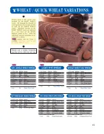 Preview for 15 page of Zojirushi Home Bakery Supreme BB-CEC20 Operating Instructions & Recipes