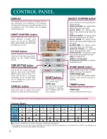 Предварительный просмотр 6 страницы Zojirushi Home Bakery Virtuoso BB-PAC20 Operating Instructions And Recipes