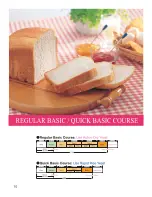 Предварительный просмотр 10 страницы Zojirushi Home Bakery Virtuoso BB-PAC20 Operating Instructions And Recipes