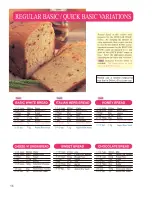 Preview for 14 page of Zojirushi Home Bakery Virtuoso BB-PAC20 Operating Instructions And Recipes