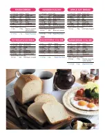 Предварительный просмотр 15 страницы Zojirushi Home Bakery Virtuoso BB-PAC20 Operating Instructions And Recipes