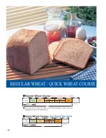 Preview for 16 page of Zojirushi Home Bakery Virtuoso BB-PAC20 Operating Instructions And Recipes