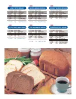 Предварительный просмотр 19 страницы Zojirushi Home Bakery Virtuoso BB-PAC20 Operating Instructions And Recipes