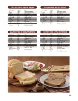 Предварительный просмотр 23 страницы Zojirushi Home Bakery Virtuoso BB-PAC20 Operating Instructions And Recipes