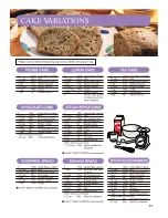 Предварительный просмотр 37 страницы Zojirushi Home Bakery Virtuoso BB-PAC20 Operating Instructions And Recipes