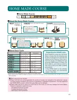 Preview for 41 page of Zojirushi Home Bakery Virtuoso BB-PAC20 Operating Instructions And Recipes