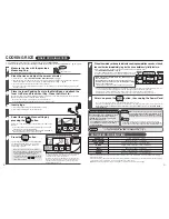 Предварительный просмотр 5 страницы Zojirushi NL-BGQ05 Operating Instructions Manual
