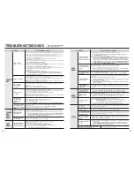 Предварительный просмотр 11 страницы Zojirushi NL-BGQ05 Operating Instructions Manual