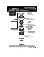 Предварительный просмотр 1 страницы Zojirushi SM-JHE Instruction Manual