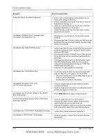 Preview for 97 page of ZOLL E Series Operator'S Manual