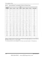 Preview for 113 page of ZOLL E Series Operator'S Manual